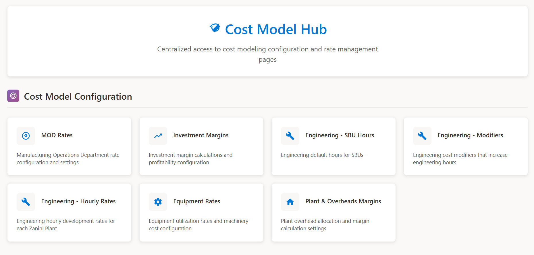Cost Model